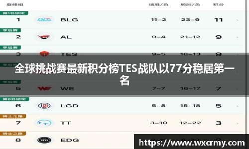 乐竟电竞