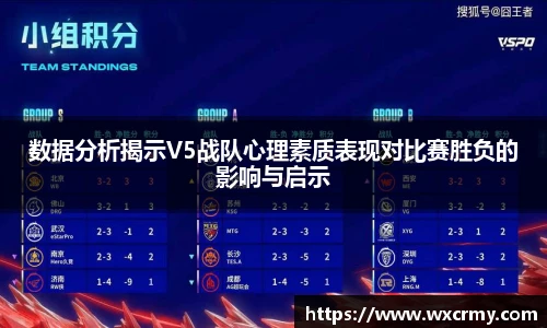 乐竟电竞数据分析揭示V5战队心理素质表现对比赛胜负的影响与启示